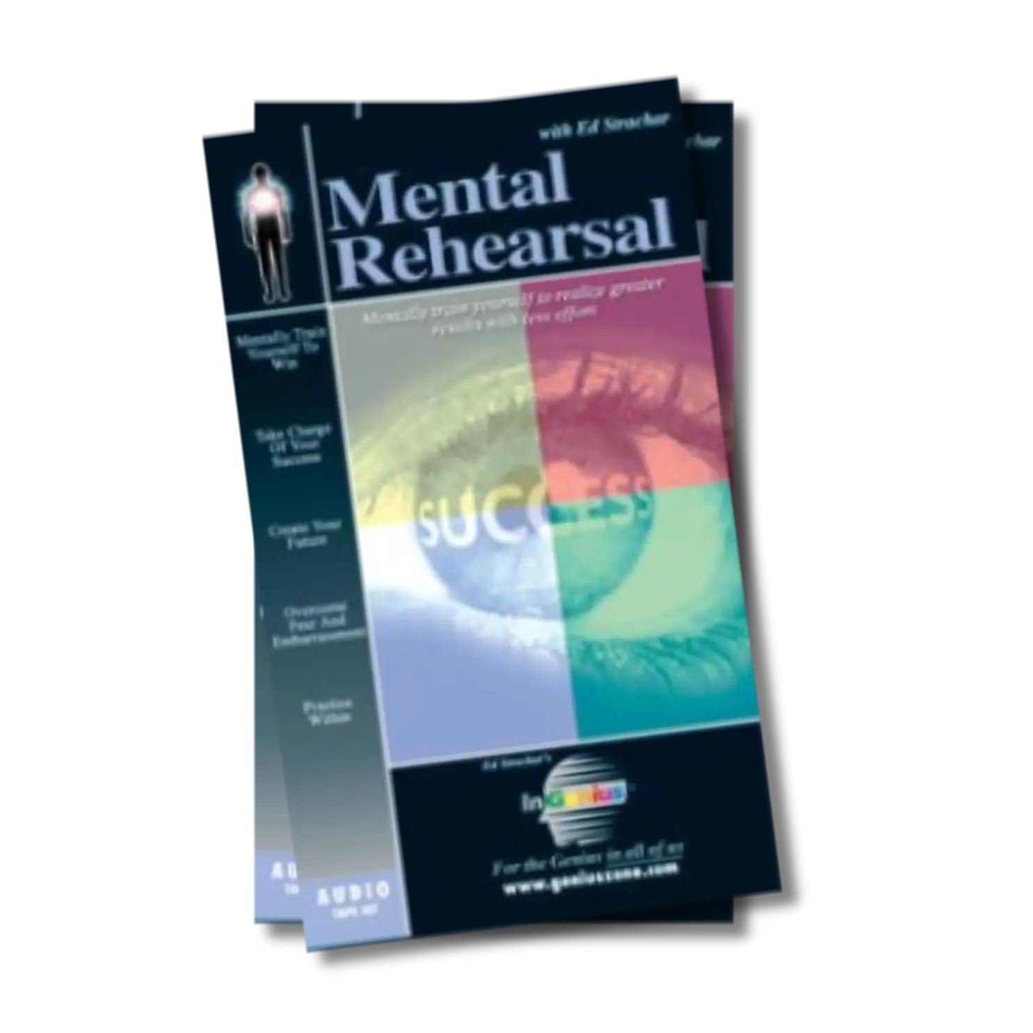Mental Rehearsal