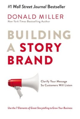 building brand